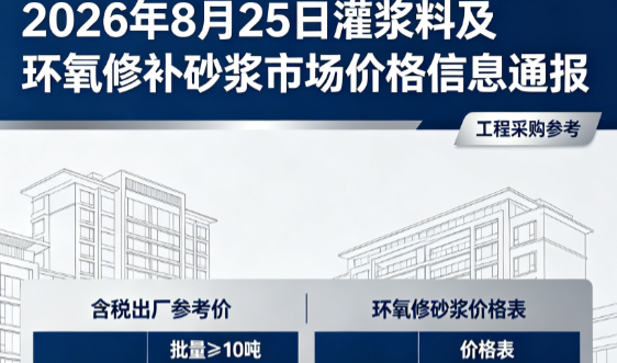 哈巴河2026年8月25日灌浆料及环氧修补砂浆市场价格信息通报